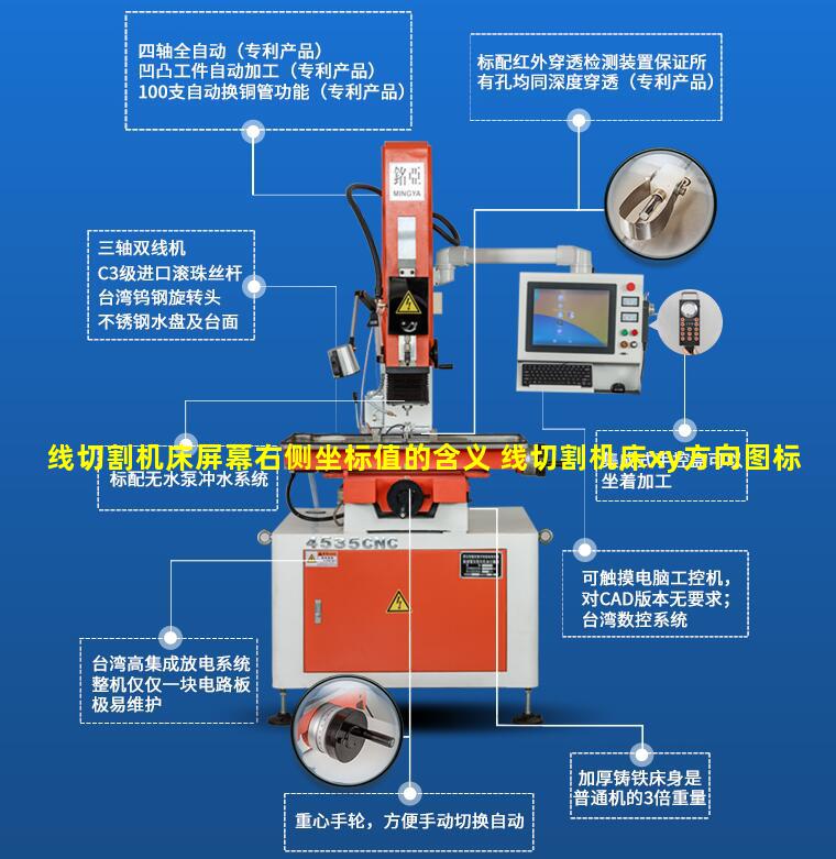 线切割机床屏幕右侧坐标值的含义 线切割机床xy方向图标